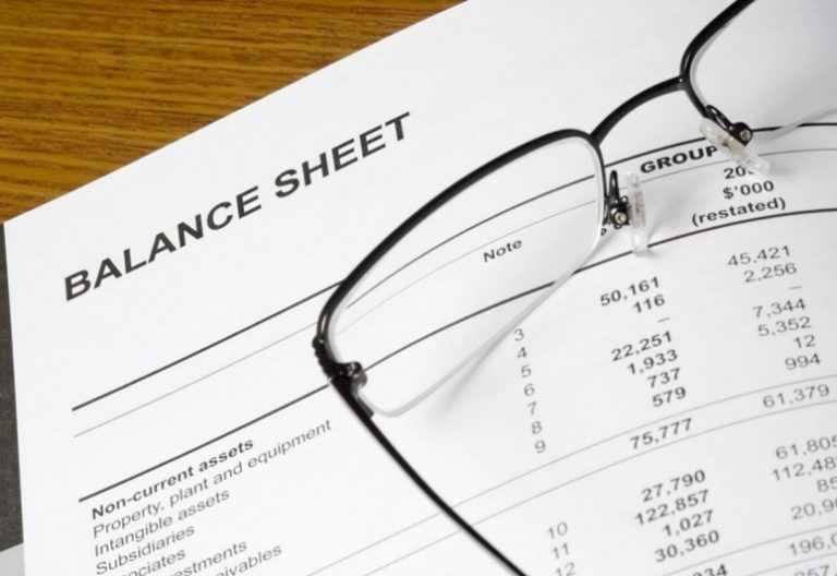 balance sheet and its importance